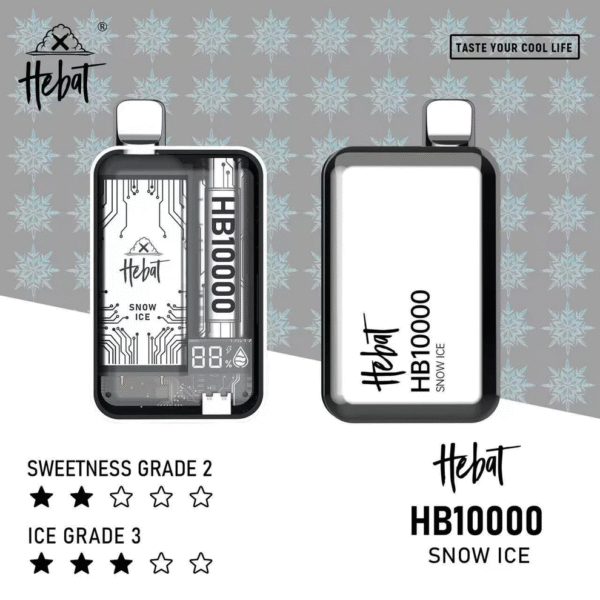 HEBAT喜貝六代拋棄式10000口 / 超大容量新品上市：圖片 12