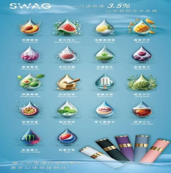 SWAG煙彈通用一代 / 3顆入 / 滿5盒送皮革主機