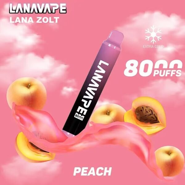 【滿十送一】LANA ZOLT拋棄式8000口一次性 (可充電)：圖片 5