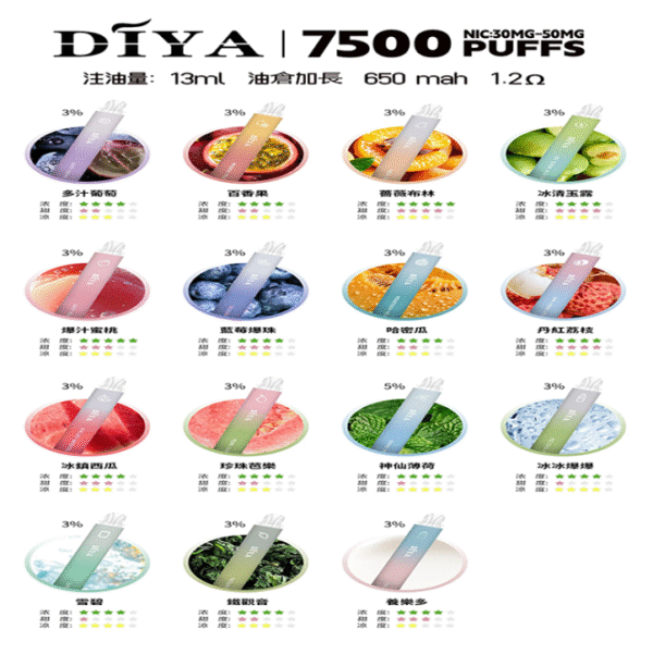 DIYA叮啞拋棄7500口 順口很好抽 滿十送一